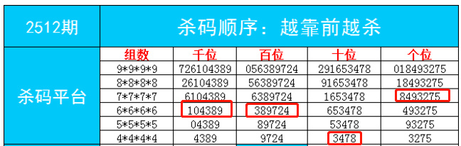 澳门新料一肖必中，开奖结果揭晓，独版SML976.82喜提赢家