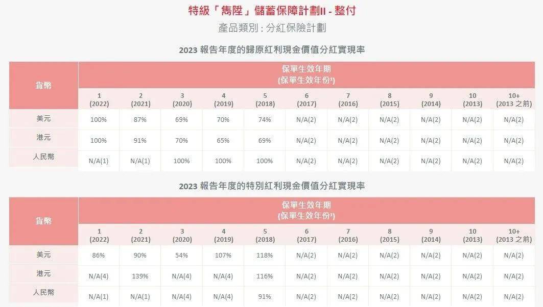 “二四六香港全年资料汇总，详尽数据解读_极速版JHU657.38”