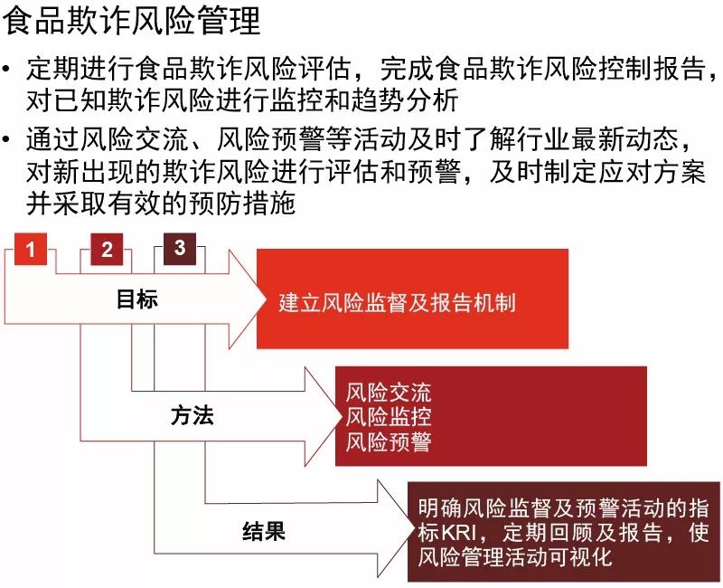 精准管家婆免费，体育版AOG303.17安全评估方案