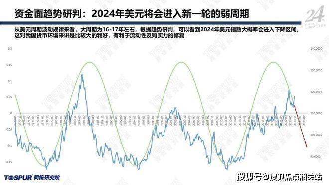 944cc最新动态全解析探索未来趋势与机会_FT27.198