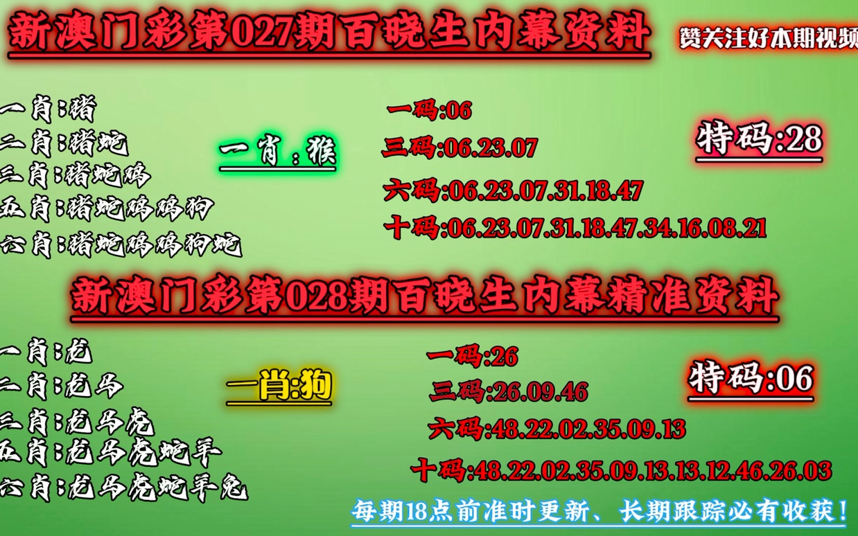 澳门今晚必中一肖一码精准预测独家秘籍揭秘分享_赢彩策略88.123