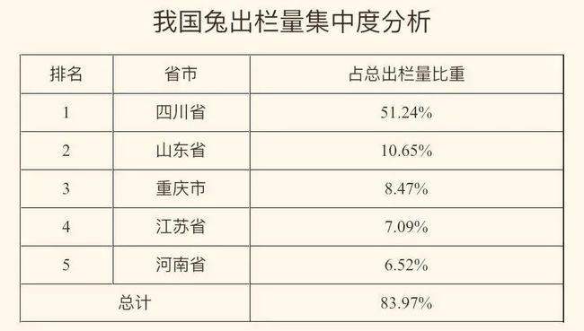 2024新澳兔费用全解析实用指南助您决策_精英版47.321