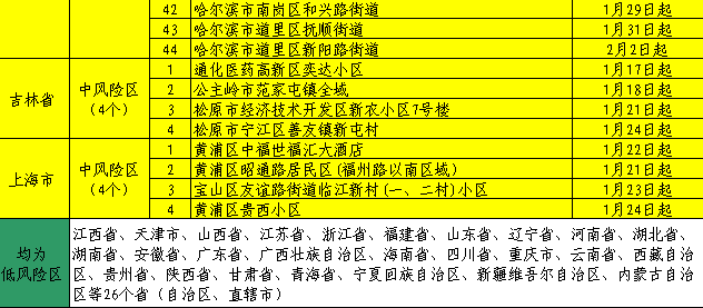 2024年澳门天天开好彩最新版全面解析必胜秘诀_热推攻略72.981