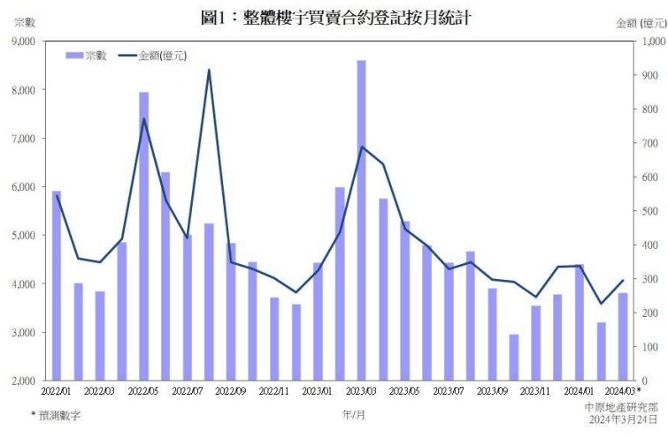 新澳门2024今晚开码揭秘热门趋势分析预测_爱玩游戏社区