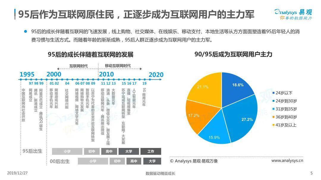 新澳门内部一码精准公开网站精准分析消费趋势指南_startup2023