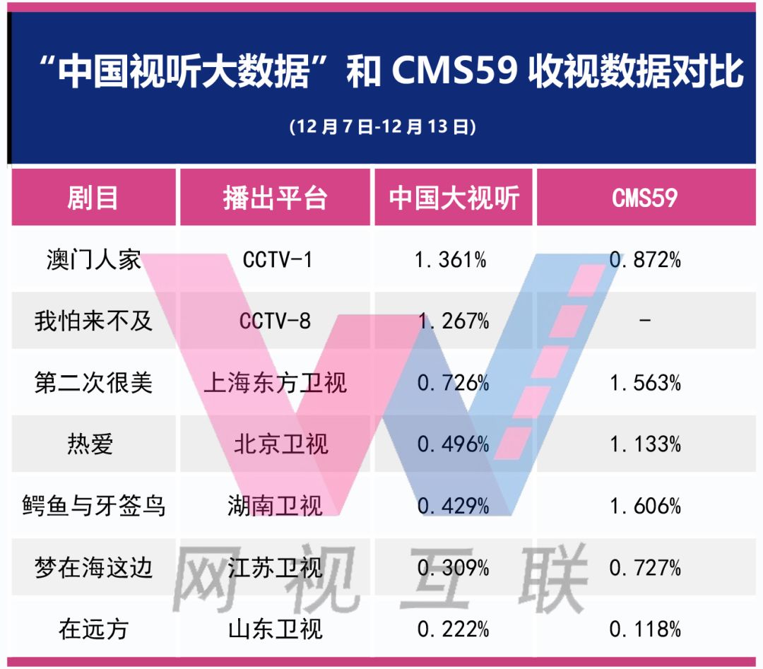 2024新澳门的资料大全，实地数据执行分析_eShop72.28.45