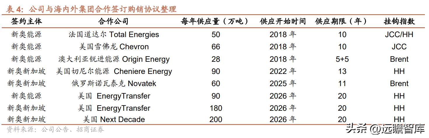 旭阳教育特训学校 第217页