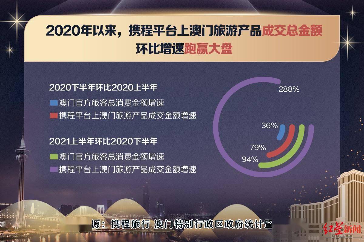 澳门正版资料免费公开2022，数据整合方案设计_XE版37.26.40