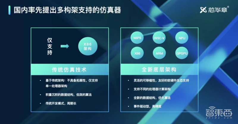 新澳门资料大全正版资料2023，实地验证数据设计_UHD版56.82.100