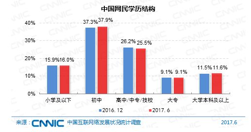 今天晚上澳门买什么最好，统计数据解释定义_soft7.83.100