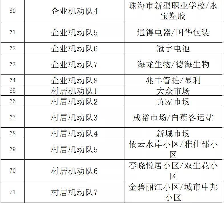 澳门精准资料期期精准每天更新，现状分析说明_SP92.66.15