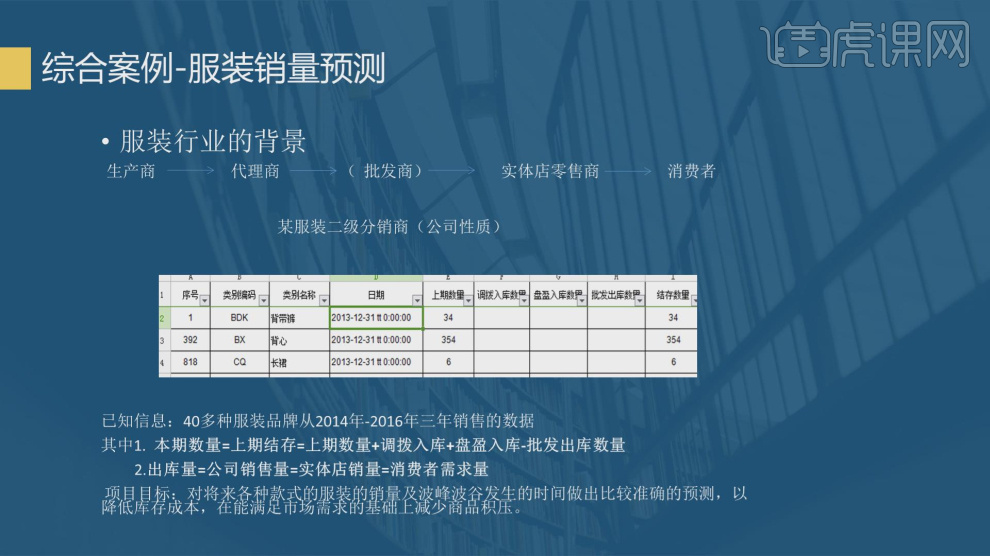 儿童教育 第219页