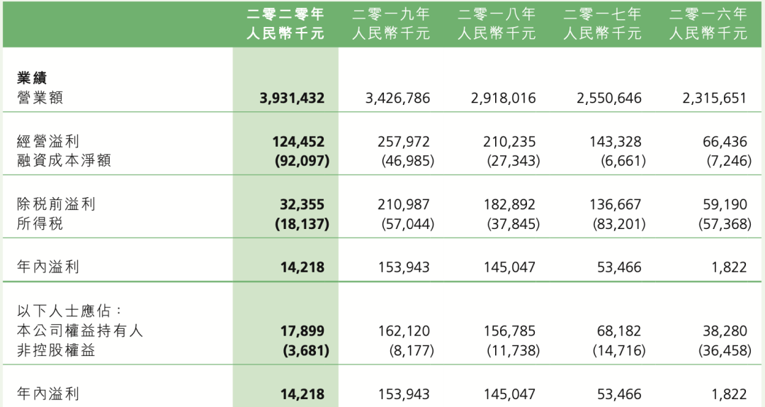 香港4777777最快开码，平衡策略指导_云端版60.18.50