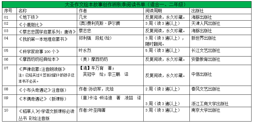 澳门正版内部精选大全，连贯性方法评估_静态版57.29.66