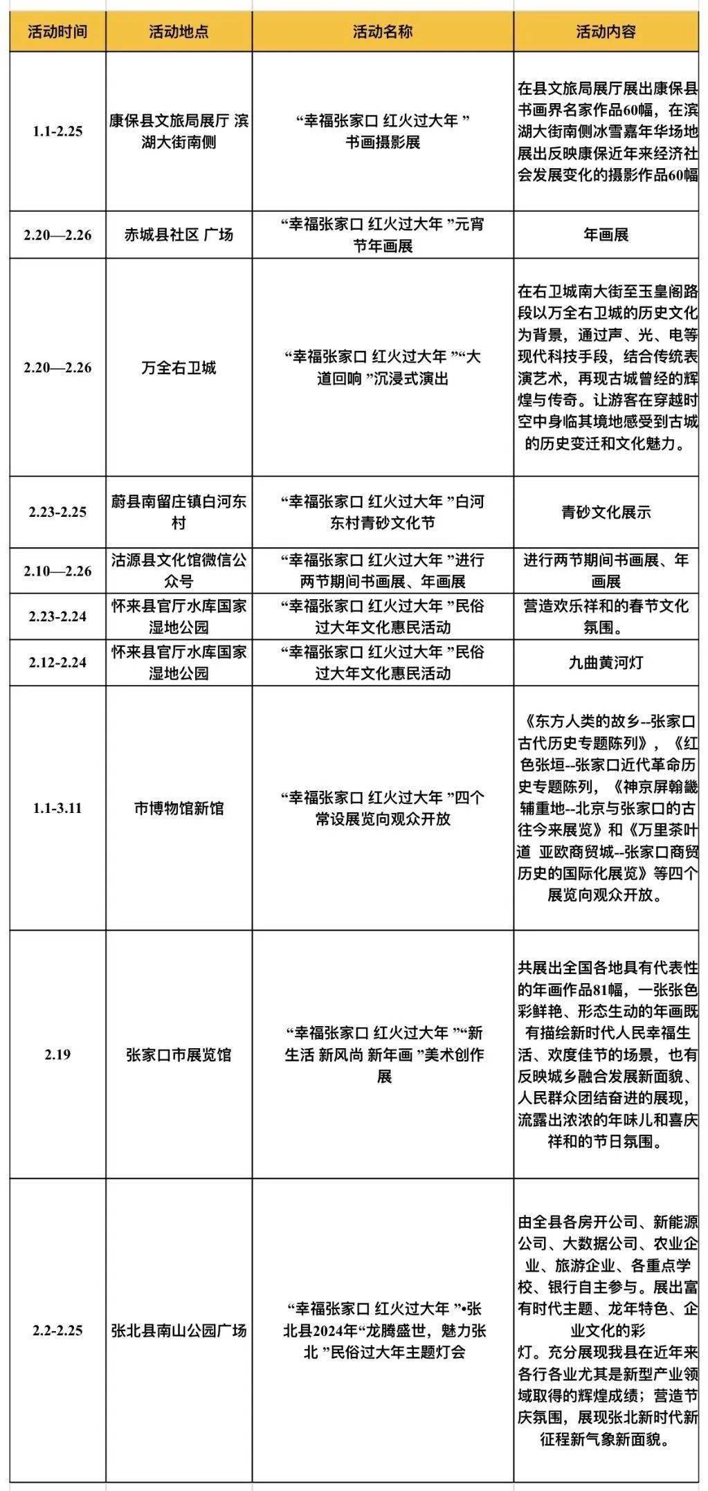 2024新奥门资料大全，综合解答解释定义_Phablet52.100.5