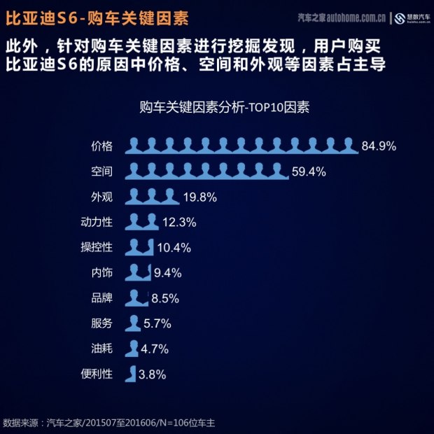 最准一肖一码100，数据驱动分析解析_豪华版36.56.18