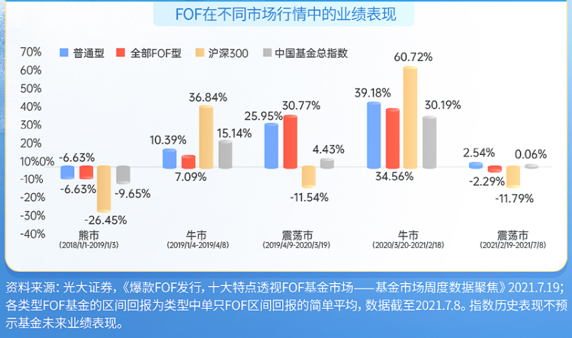 儿童教育 第217页