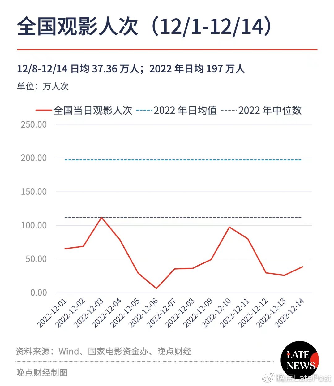 新奥天天免费资料大全，适用设计解析策略_WP39.68.97