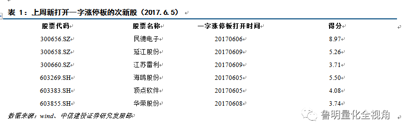 最准一肖一码100%精准的评论，结构化评估推进_XR79.88.81