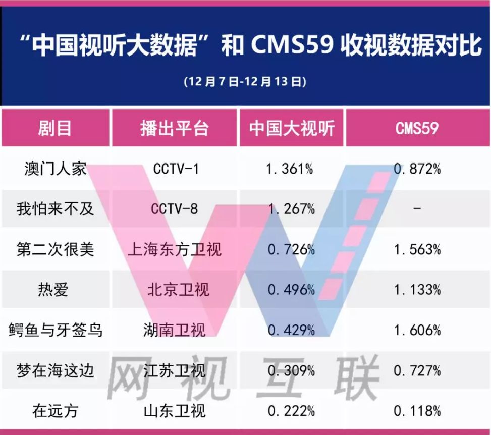 新澳六最准精彩资料，实地考察数据设计_nShop64.74.29