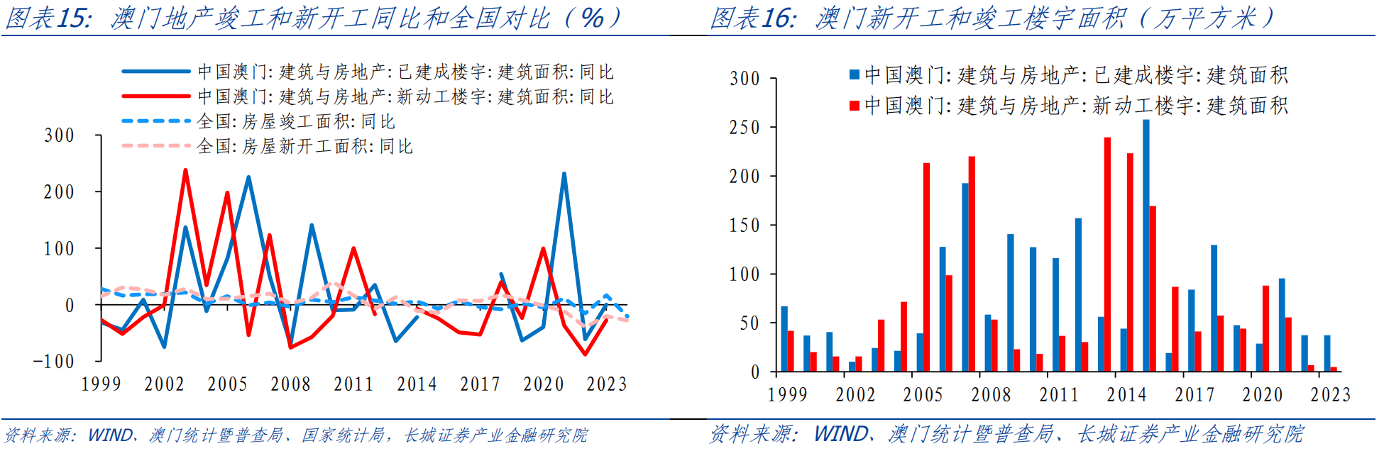 2o24澳门正版精准资料，深度策略应用数据_Notebook41.41.35