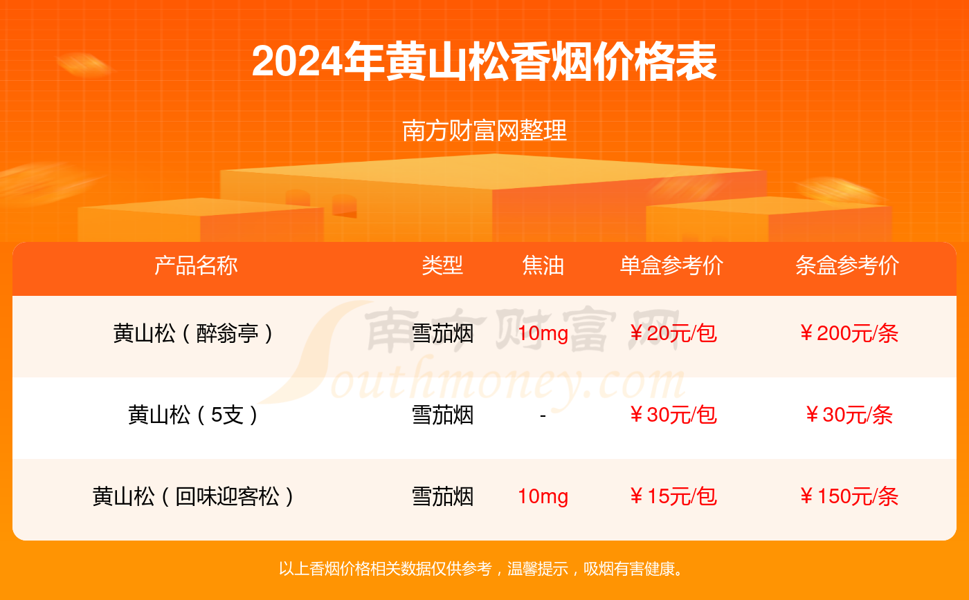 管家婆一码一肖资料大全五福生肖，快速实施解答策略_策略版79.55.11