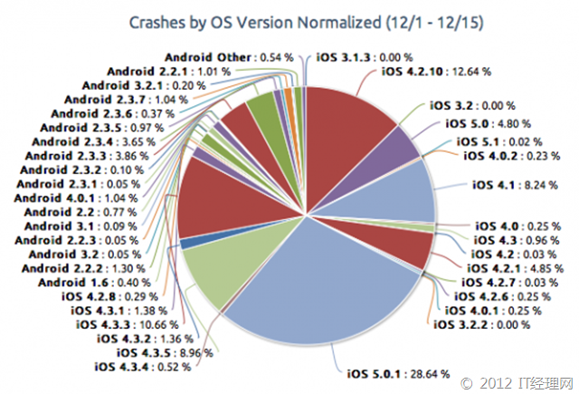 26192..com八码论坛澳彩，实地分析解释定义_ios91.30.28