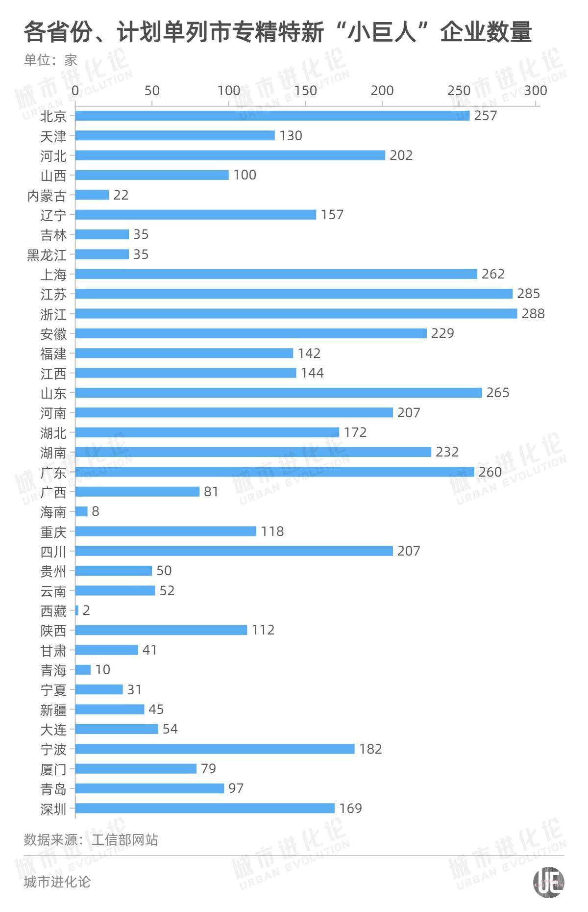 2023年澳门特马今晚开码，稳定评估计划方案_网红版87.3.92