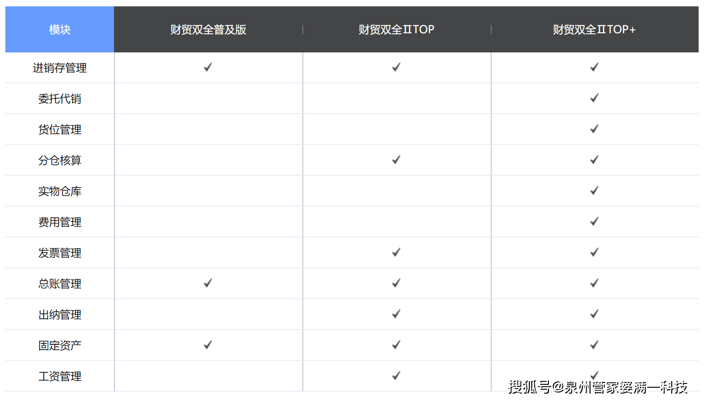 管家婆必出一肖一码，数据整合执行方案_经典版90.43.70