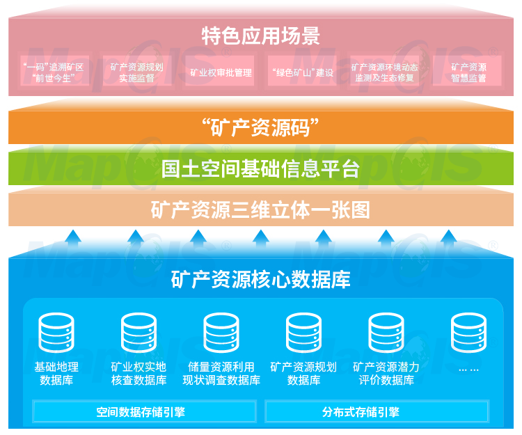 旭阳教育特训学校 第206页