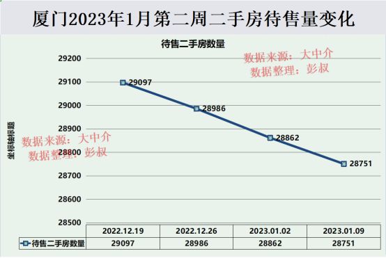 厦门最新房价深度探讨与观点阐述