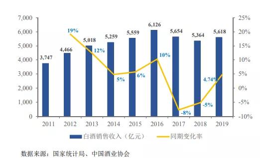 IPO最新动态，市场趋势与多方观点深度解析