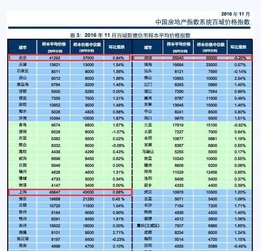 旭阳教育特训学校 第204页