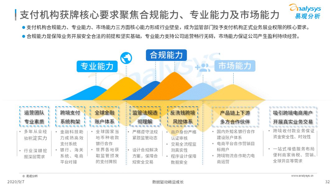 山东今日发展态势深度解析，多方观点聚焦分析