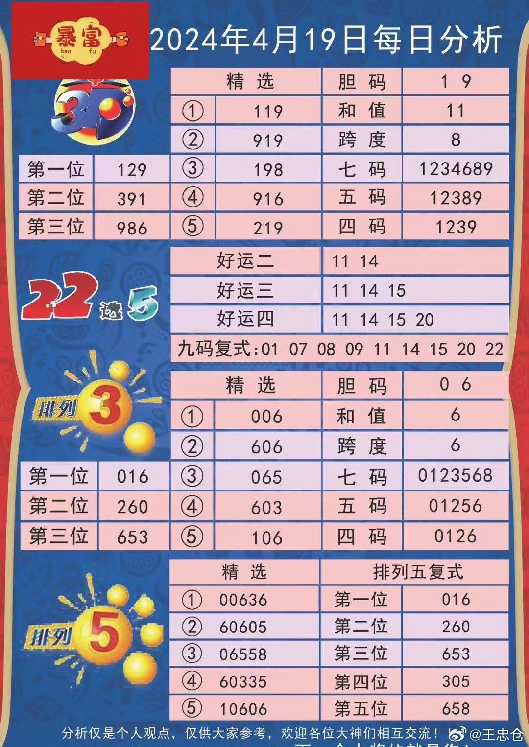 2024新澳正版挂牌之全扁,全新方案解析_内含版577.87