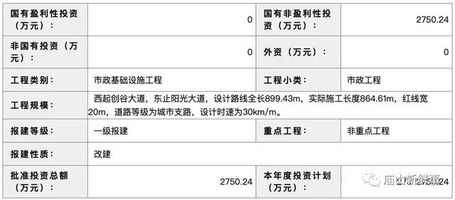 庙山发展动向多维审视与个人立场，最新消息全面解析