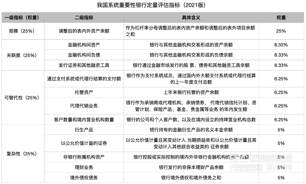 封闭式管理学校 第191页