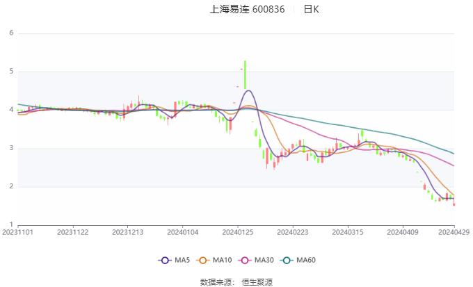 2024香港全年资料大全,综合计划赏析_电信版VBE864.73