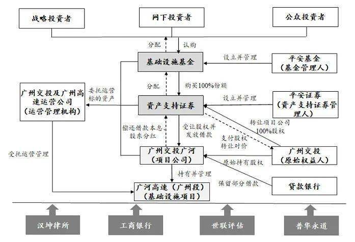 7777788888新奥门,最新研究解析说明_模拟版XRK564.53