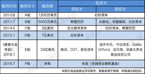 新澳2024年精准正版资料,综合数据说明_资源版ECM15.22