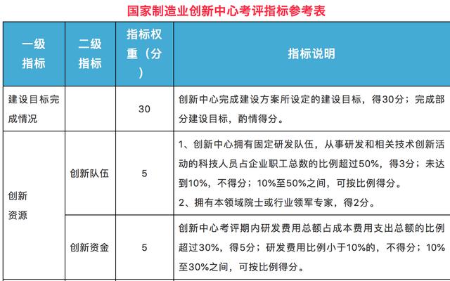 新澳2024年精准资料33期,安全评估策略_资源版BXI401.12