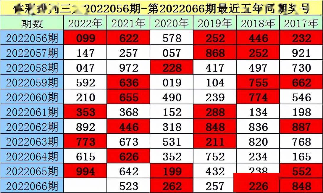 最准一肖一码100%噢,综合评判标准_预备版IGQ607