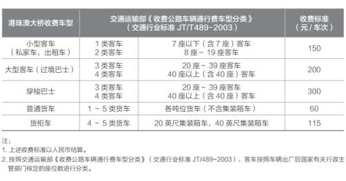 新澳今天最新资料2024,安全设计策略解析_防御版GNS707.23