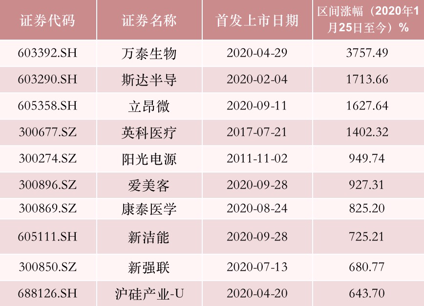 2024澳家婆一肖一特,数据资料解释落实_旗舰版YMK191.73