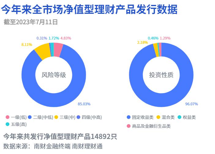 新澳门最精准正最精准龙门,综合评估分析_冒险版AHB629.99