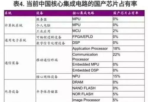 香港马资料更新最快的,状况评估解析_内含版LAV661.23