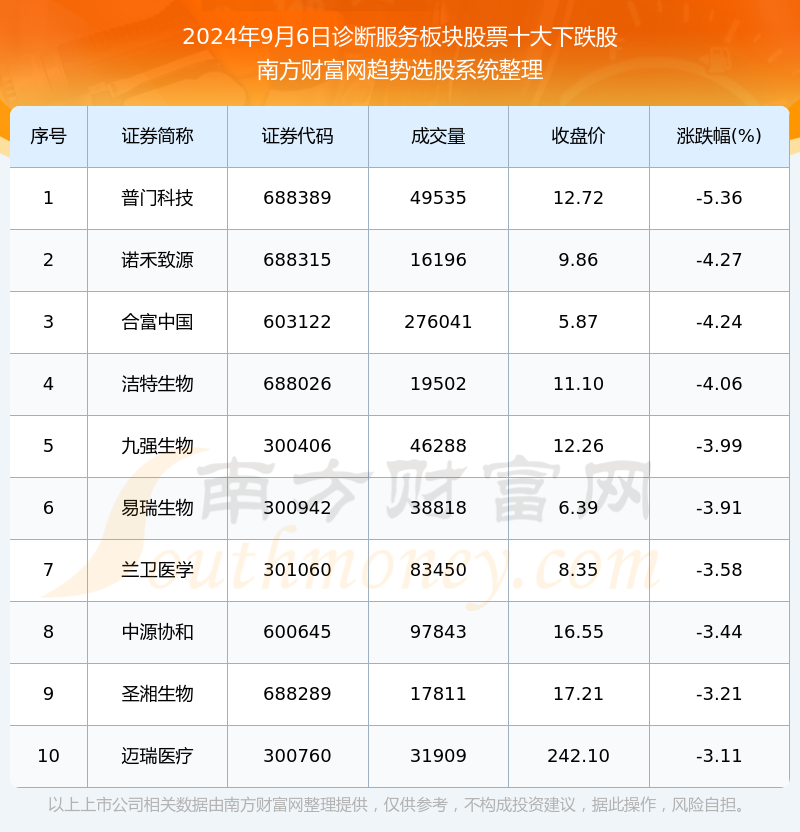 2024年新澳门今晚开奖结果查询,综合判断解析解答_直观版FEH327.84