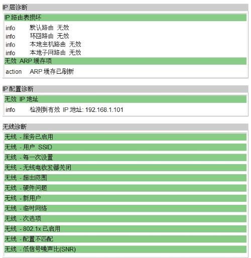 儿童教育 第194页