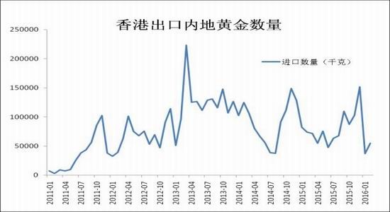 香港期期准资料大全,数据资料解释落实_电信版FOR44.39