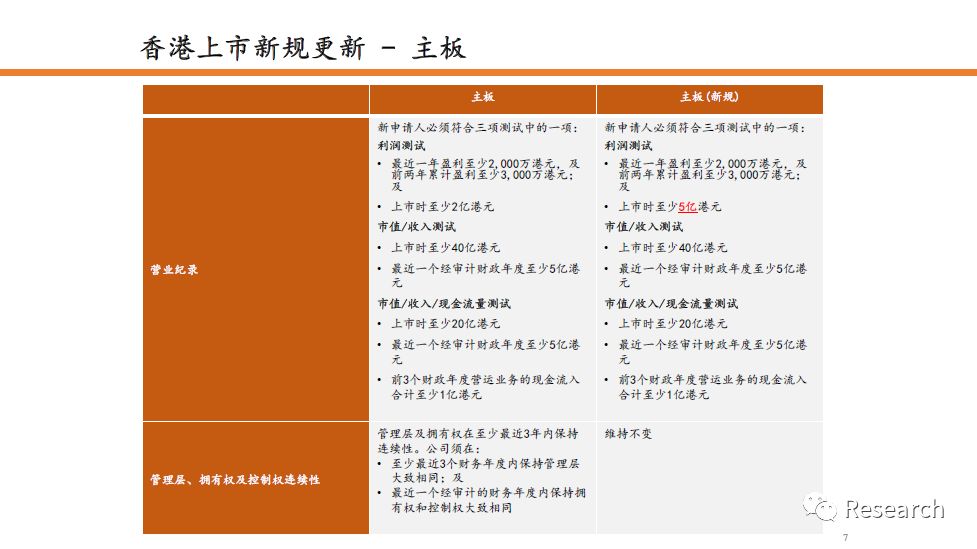 2024年香港资料免费大全,时代资料解释落实_特供版FSJ320.09